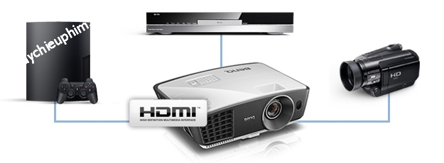 w750projector