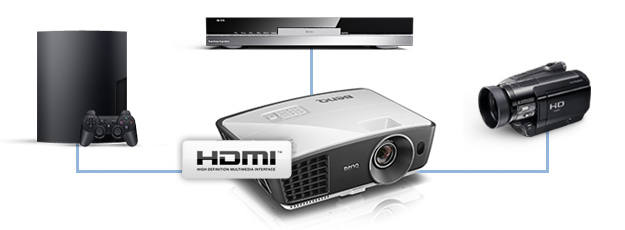 W750projector