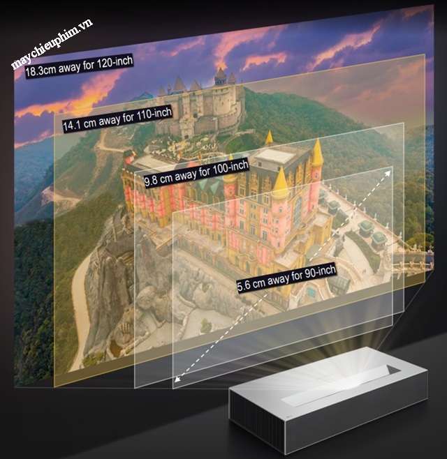 lg_cinebeam_hu925v
