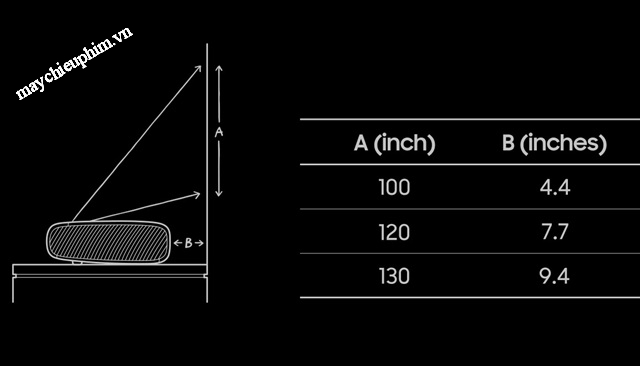 samsung_class_the_premiere_9_lpu9d