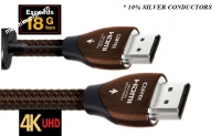 Dây cáp HDMI Audioquest